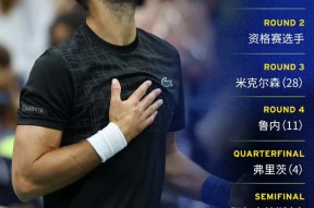 德约科维奇赛事官方发布精彩发挥新规，巴黎圣日耳曼争议不断！的简单介绍